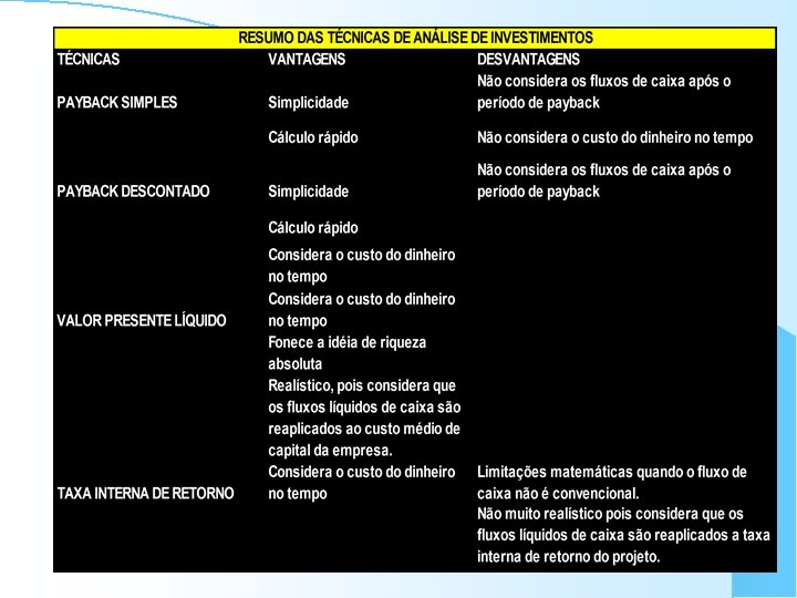 Prentice Hall 42 Prentice Hall 42