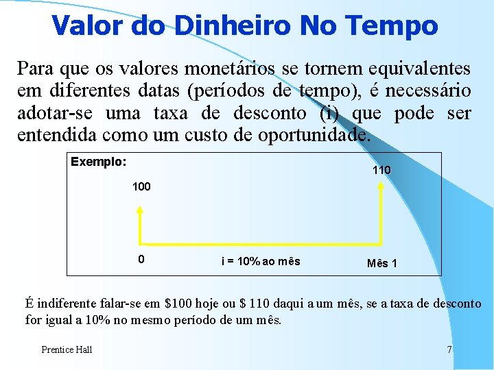 Valor do Dinheiro No Tempo Para que os valores monetários se tornem equivalentes em Valor do Dinheiro No Tempo Para que os valores monetários se tornem equivalentes em