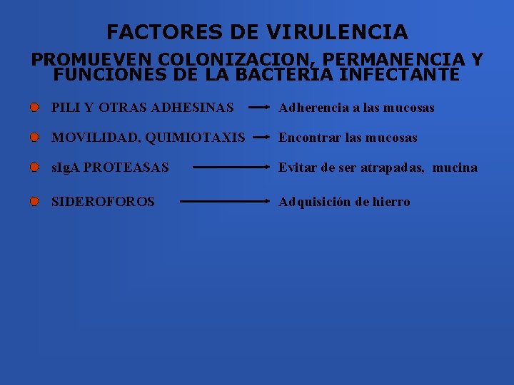 FACTORES DE VIRULENCIA PROMUEVEN COLONIZACION, PERMANENCIA Y FUNCIONES DE LA BACTERIA INFECTANTE PILI Y