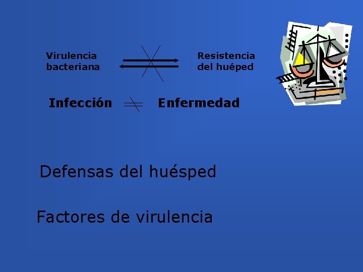 Virulencia bacteriana Infección Resistencia del huéped Enfermedad Defensas del huésped Factores de virulencia 