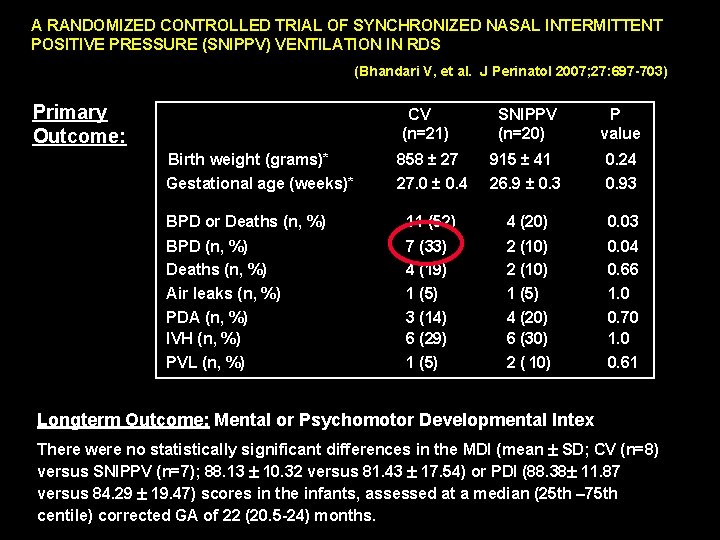 A RANDOMIZED CONTROLLED TRIAL OF SYNCHRONIZED NASAL INTERMITTENT POSITIVE PRESSURE (SNIPPV) VENTILATION IN RDS