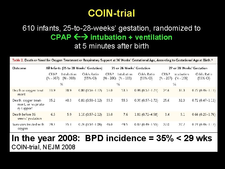 COIN-trial 610 infants, 25 -to-28 -weeks’ gestation, randomized to CPAP intubation + ventilation at