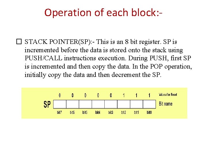 Operation of each block: � STACK POINTER(SP): - This is an 8 bit register.