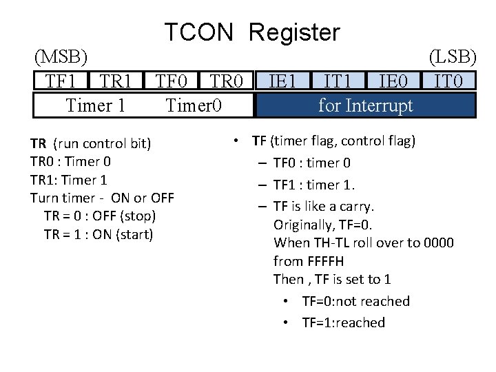 TCON Register (MSB) TF 1 TR 1 TF 0 TR 0 Timer 1 Timer