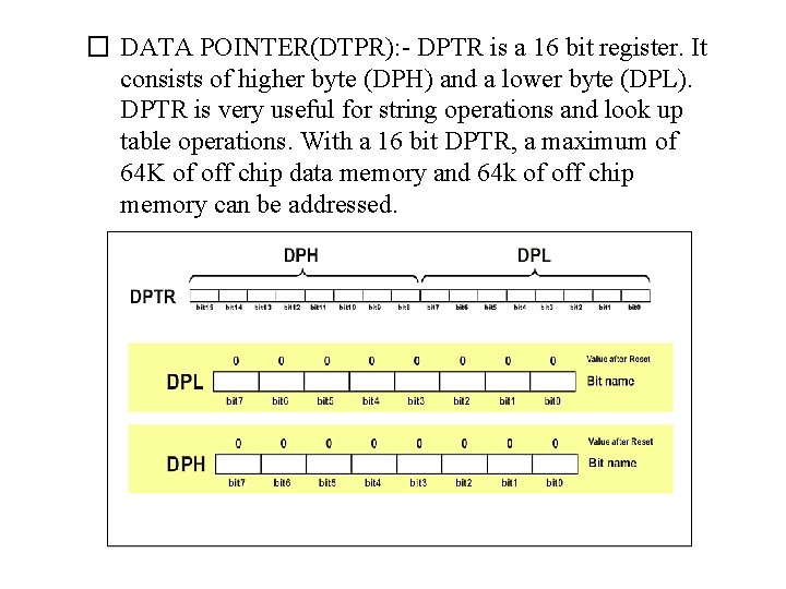 � DATA POINTER(DTPR): - DPTR is a 16 bit register. It consists of higher
