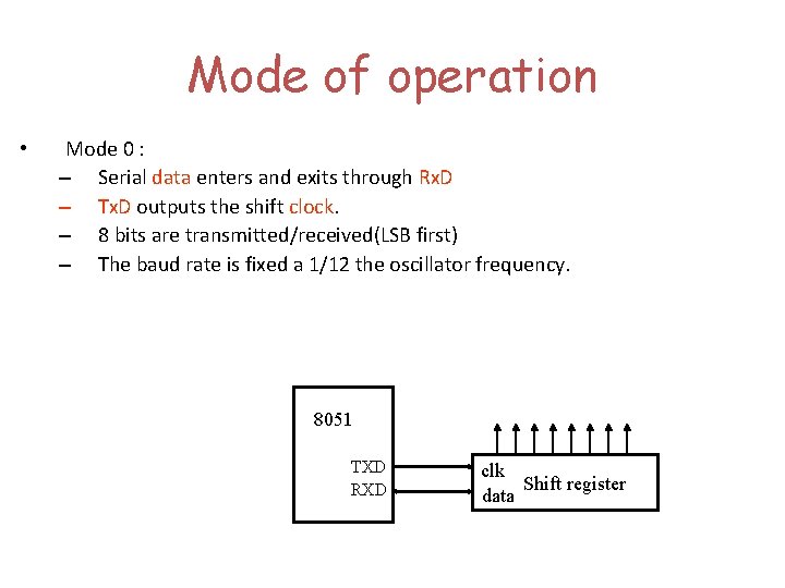 Mode of operation • Mode 0 : – Serial data enters and exits through