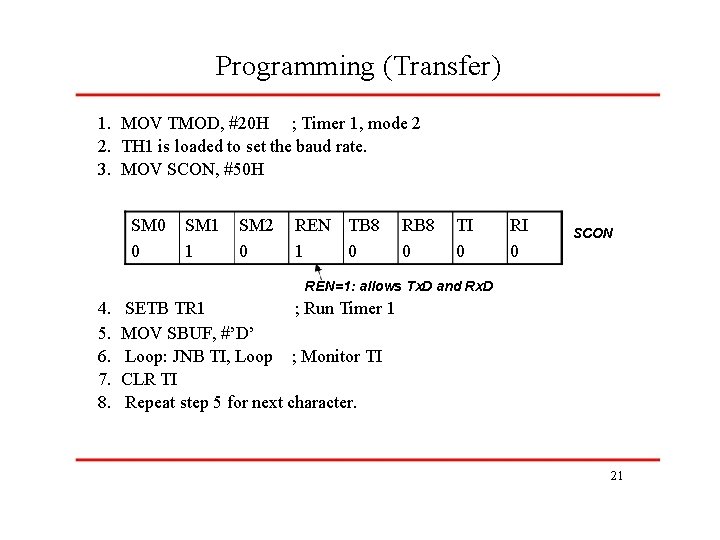 Programming (Transfer) 1. MOV TMOD, #20 H ; Timer 1, mode 2 2. TH