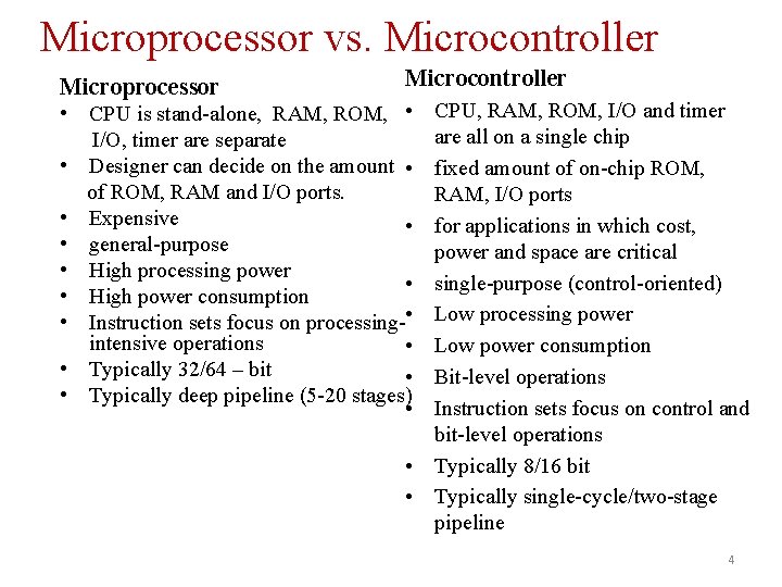 Microprocessor vs. Microcontroller Microprocessor Microcontroller • CPU is stand-alone, RAM, ROM, • I/O, timer