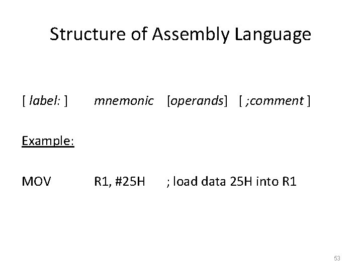 Structure of Assembly Language [ label: ] mnemonic [operands] [ ; comment ] Example: