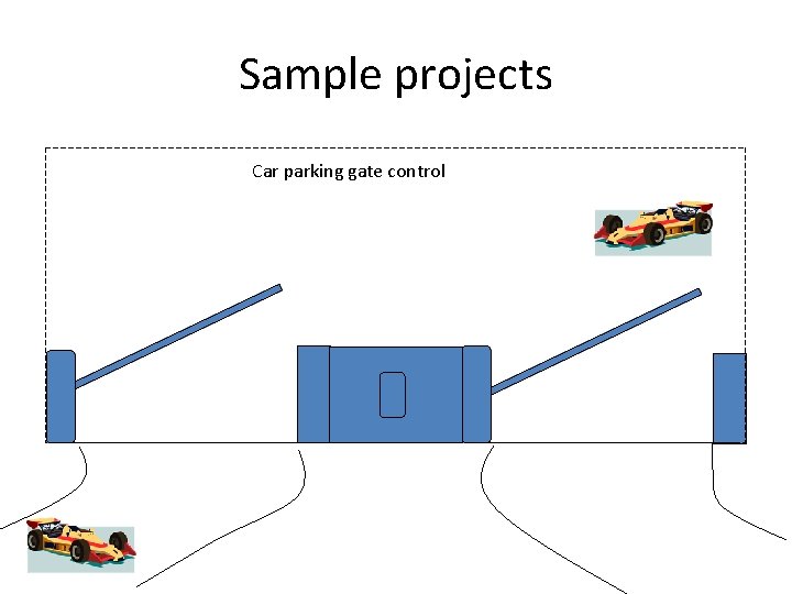Sample projects Car parking gate control 