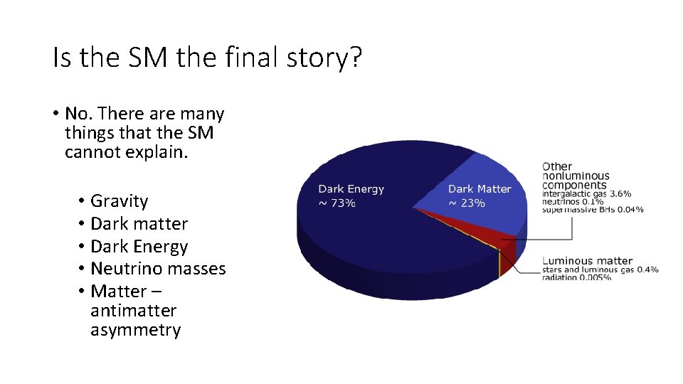 Is the SM the final story? • No. There are many things that the