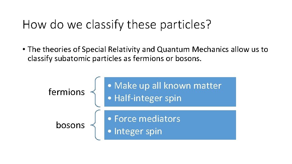 How do we classify these particles? • The theories of Special Relativity and Quantum
