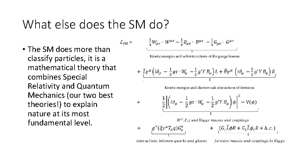 What else does the SM do? • The SM does more than classify particles,