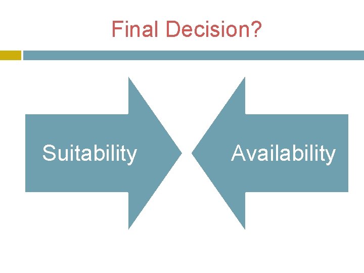 Final Decision? Suitability Availability 