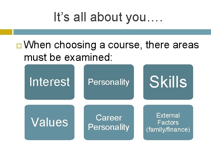 It’s all about you…. When choosing a course, there areas must be examined: Interest