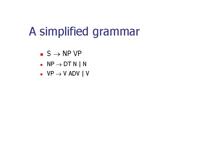 A simplified grammar n S NP VP n NP DT N | N n A simplified grammar n S NP VP n NP DT N | N n