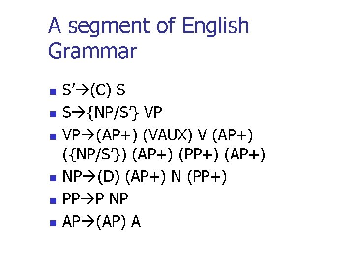 A segment of English Grammar n n n S’ (C) S S {NP/S’} VP A segment of English Grammar n n n S’ (C) S S {NP/S’} VP
