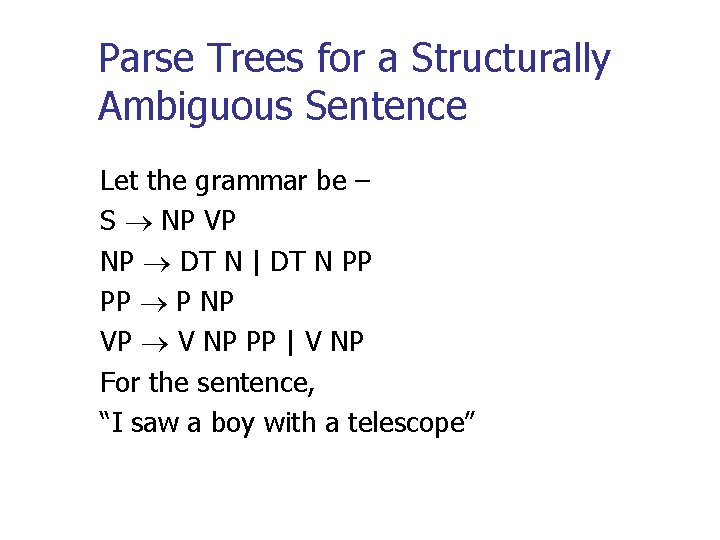 Parse Trees for a Structurally Ambiguous Sentence Let the grammar be – S NP Parse Trees for a Structurally Ambiguous Sentence Let the grammar be – S NP