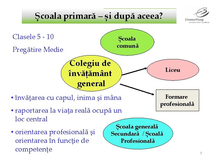 Școala primară – și după aceea? Clasele 5 - 10 Școala comună Pregătire Medie