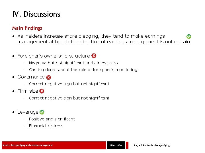 IV. Discussions Main findings • As insiders increase share pledging, they tend to make