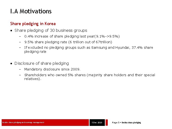 I. A Motivations Share pledging in Korea • Share pledging of 30 business groups