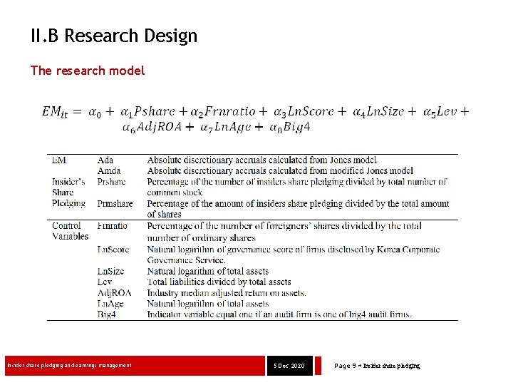 II. B Research Design The research model Insider share pledging and earnings management 5