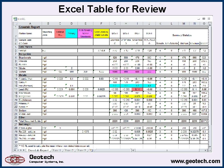 Excel Table for Review www. geotech. com 
