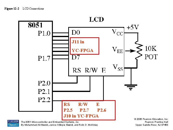 Figure 12– 2 LCD Connections J 11 in YC-FPGA RS R/W E P 2.