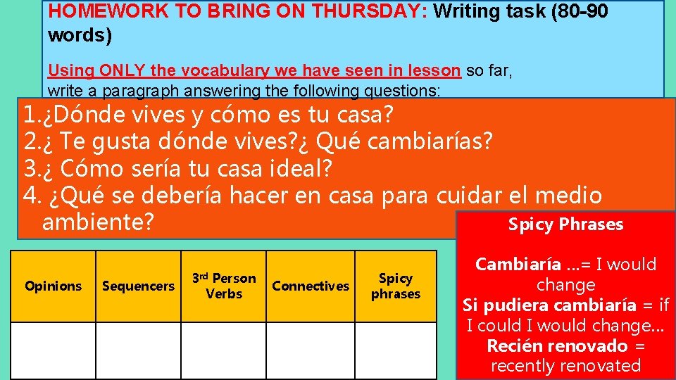 HOMEWORK TO BRING ON THURSDAY: Writing task (80 -90 words) Using ONLY the vocabulary