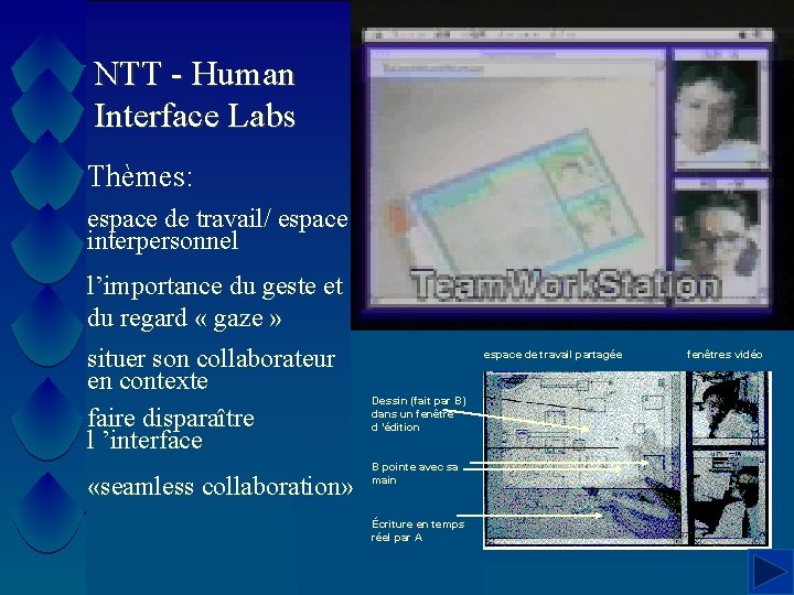 NTT - Human Interface Labs Thèmes: espace de travail/ espace interpersonnel l’importance du geste