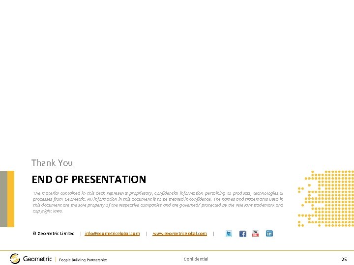 Thank You END OF PRESENTATION The material contained in this deck represents proprietary, confidential