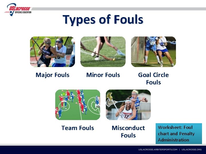 Types of Fouls Major Fouls Minor Fouls Team Fouls Goal Circle Fouls Misconduct Fouls