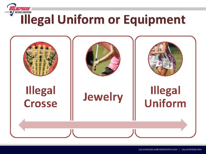 Illegal Uniform or Equipment Illegal Crosse Jewelry Illegal Uniform 