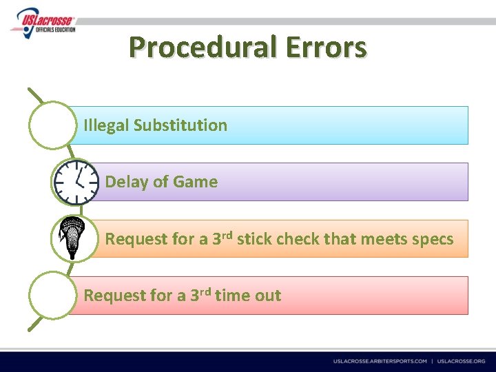 Procedural Errors Illegal Substitution Delay of Game Request for a 3 rd stick check