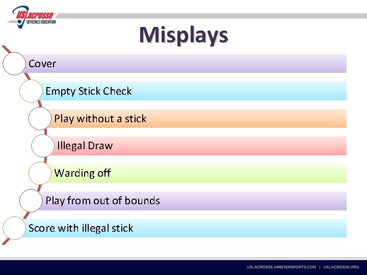 Misplays Cover Empty Stick Check Play without a stick Illegal Draw Warding off Play