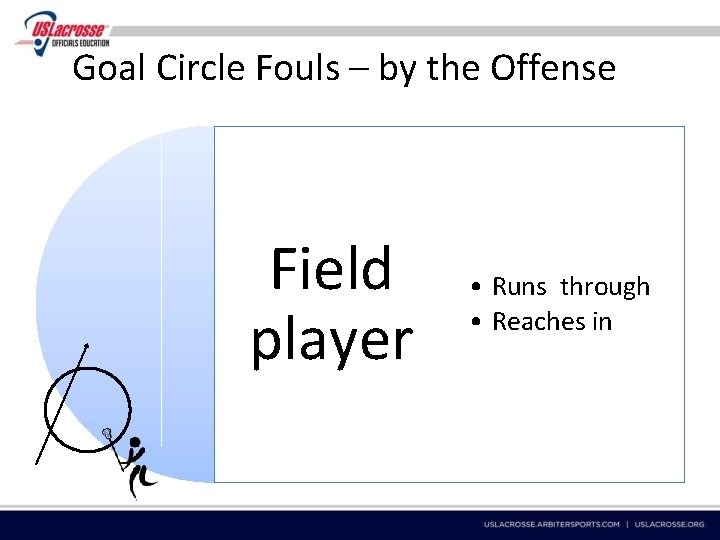 Goal Circle Fouls – by the Offense Field player • Runs through • Reaches