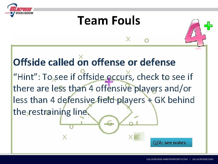 Team Fouls Offside called on offense or defense “Hint”: To see if offside occurs,