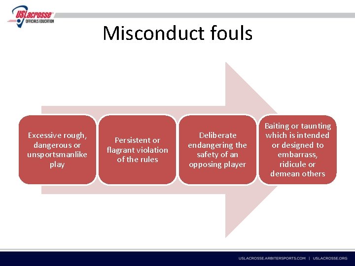 Misconduct fouls Excessive rough, dangerous or unsportsmanlike play Persistent or flagrant violation of the