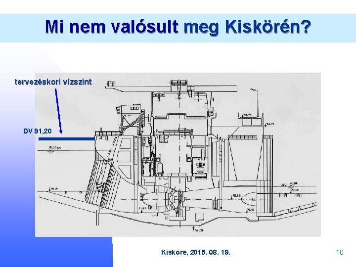 Mi nem valósult meg Kiskörén? tervezéskori vízszint DV 91, 20 Kisköre, 2015. 08. 19.