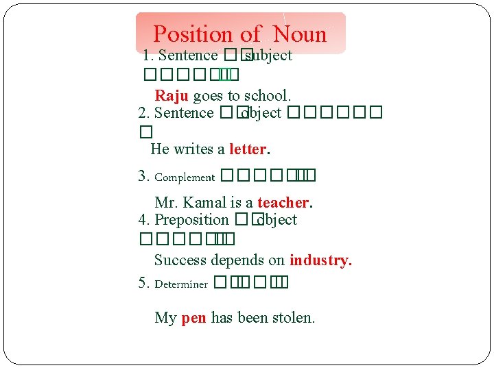 Position of Noun 1. Sentence �� subject ������ � Raju goes to school. 2.