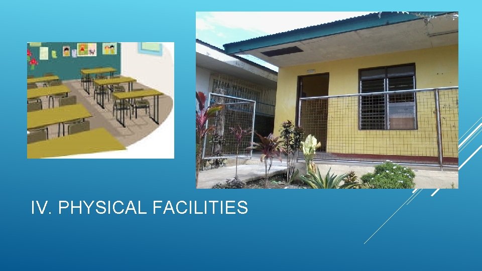 IV. PHYSICAL FACILITIES 