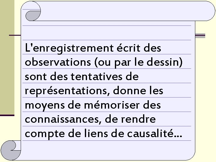 L'enregistrement écrit des Les jeunes enfants ont des observations (ou par le dessin) rapports