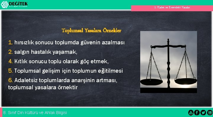 2. Kader ve Evrendeki Yasalar Toplumsal Yasalara Örnekler 1. hırsızlık sonucu toplumda güvenin azalması