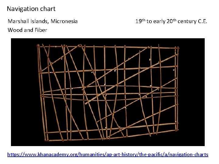 Navigation chart Marshall Islands, Micronesia Wood and Fiber 19 th to early 20 th