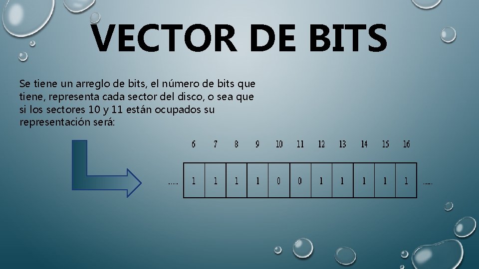 VECTOR DE BITS Se tiene un arreglo de bits, el número de bits que