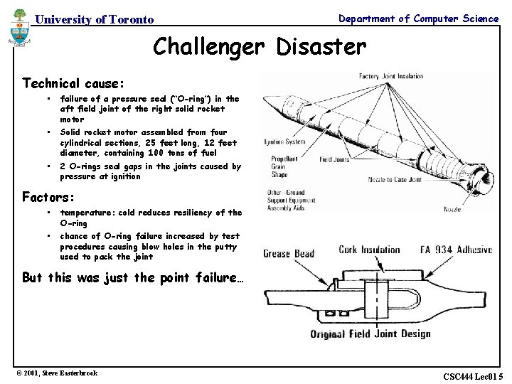 University of Toronto Department of Computer Science Challenger Disaster Technical cause: • failure of