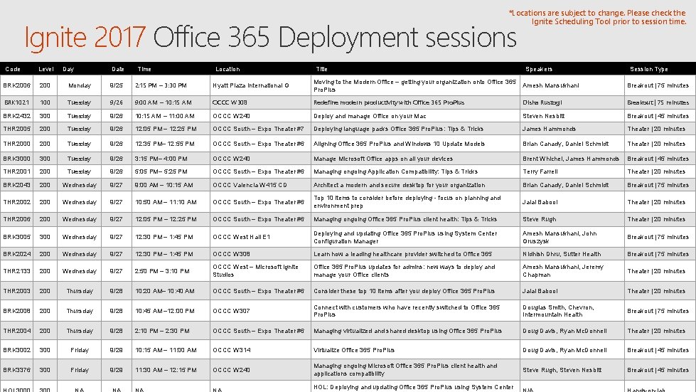 *Locations are subject to change. Please check the Ignite Scheduling Tool prior to session