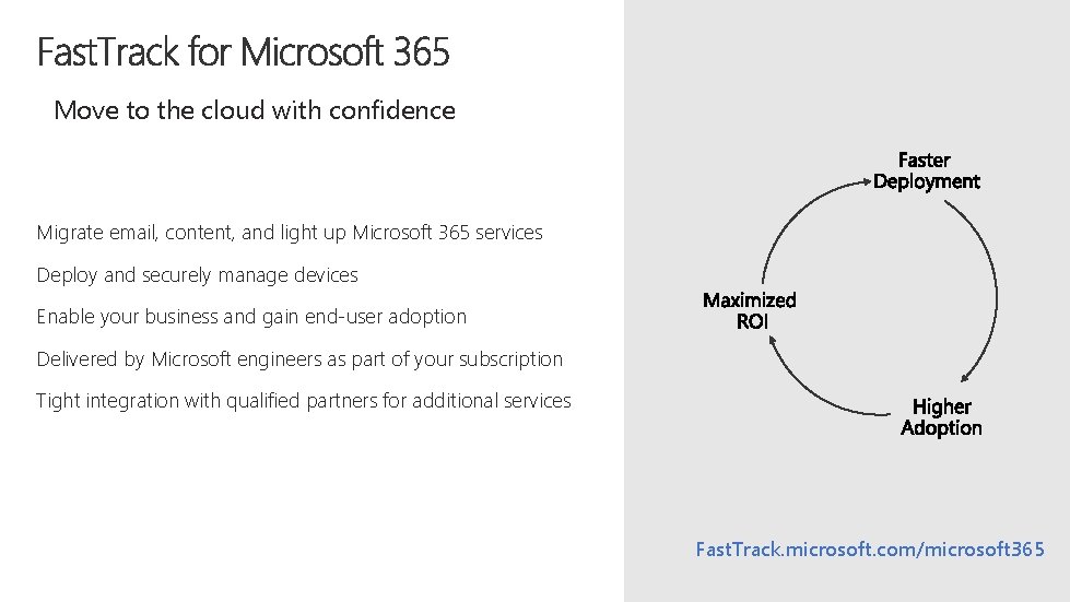 Move to the cloud with confidence Migrate email, content, and light up Microsoft 365