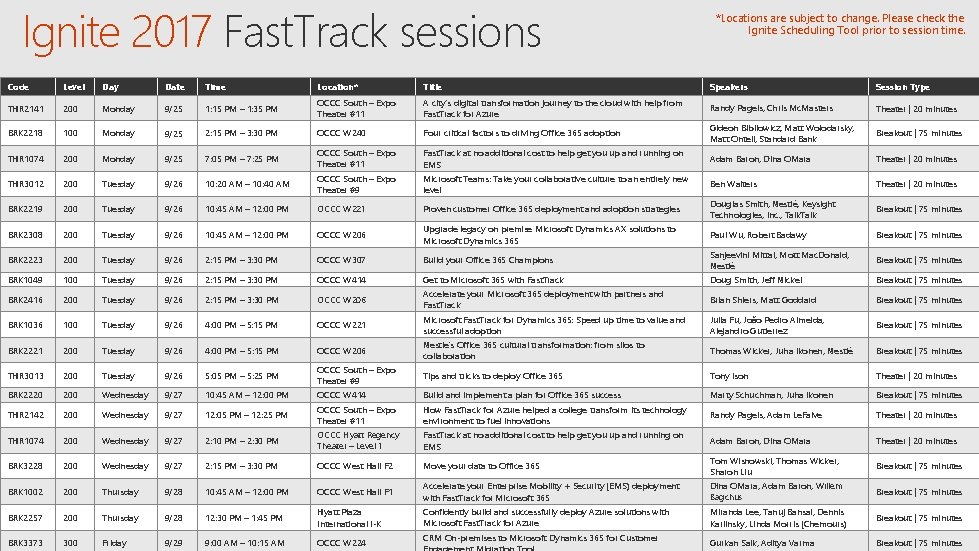 Ignite 2017 Fast. Track sessions *Locations are subject to change. Please check the Ignite