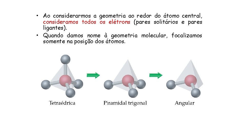  • Ao considerarmos a geometria ao redor do átomo central, consideramos todos os